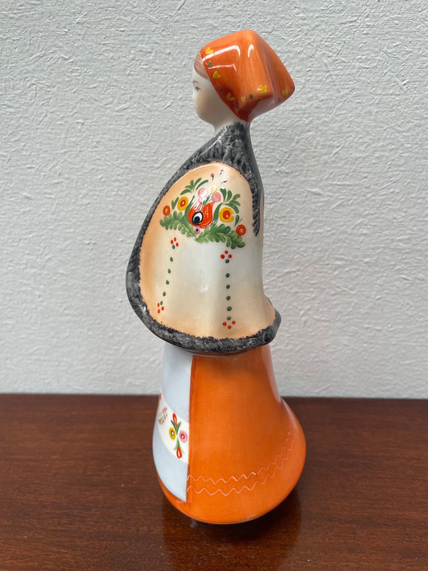 Vintage Budapest Aquincom Porcelain Figurine