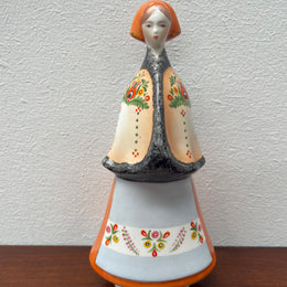 Vintage Budapest Aquincom Porcelain Figurine