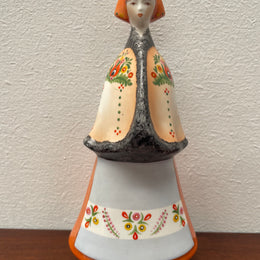 Vintage Budapest Aquincom Porcelain Figurine